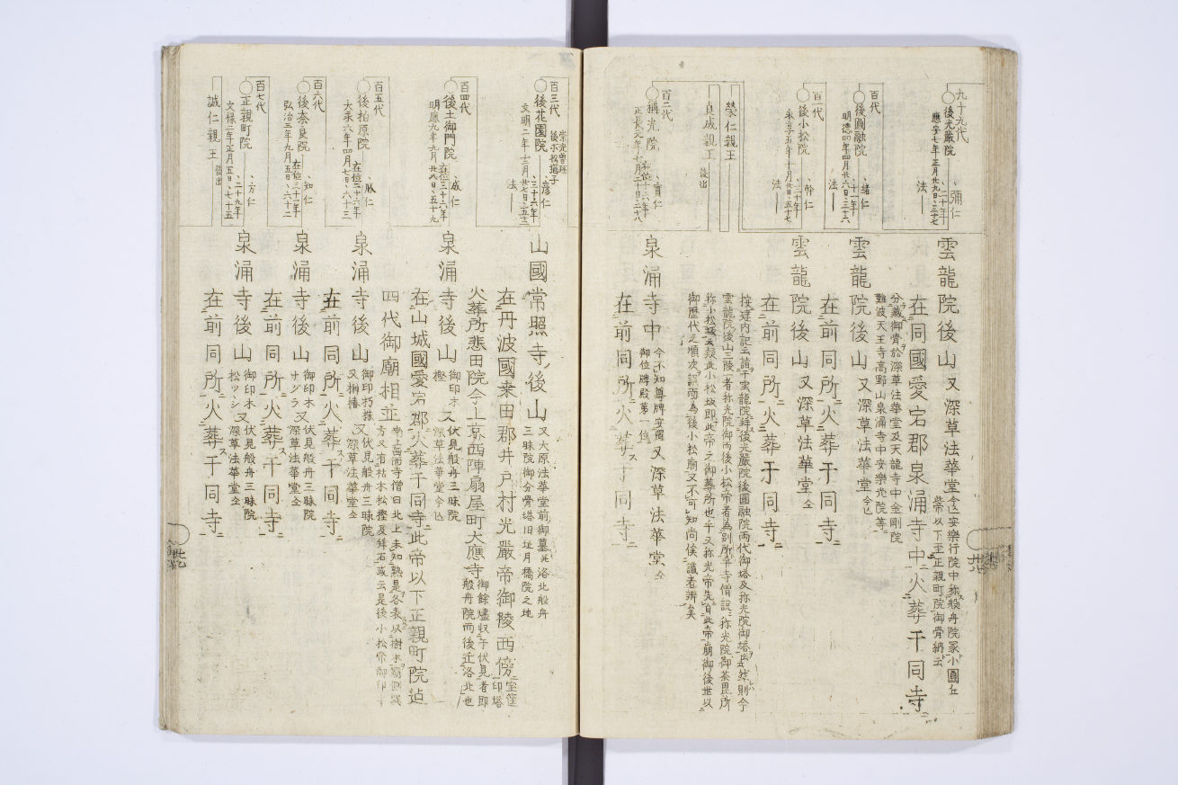 首註陵墓一隅抄