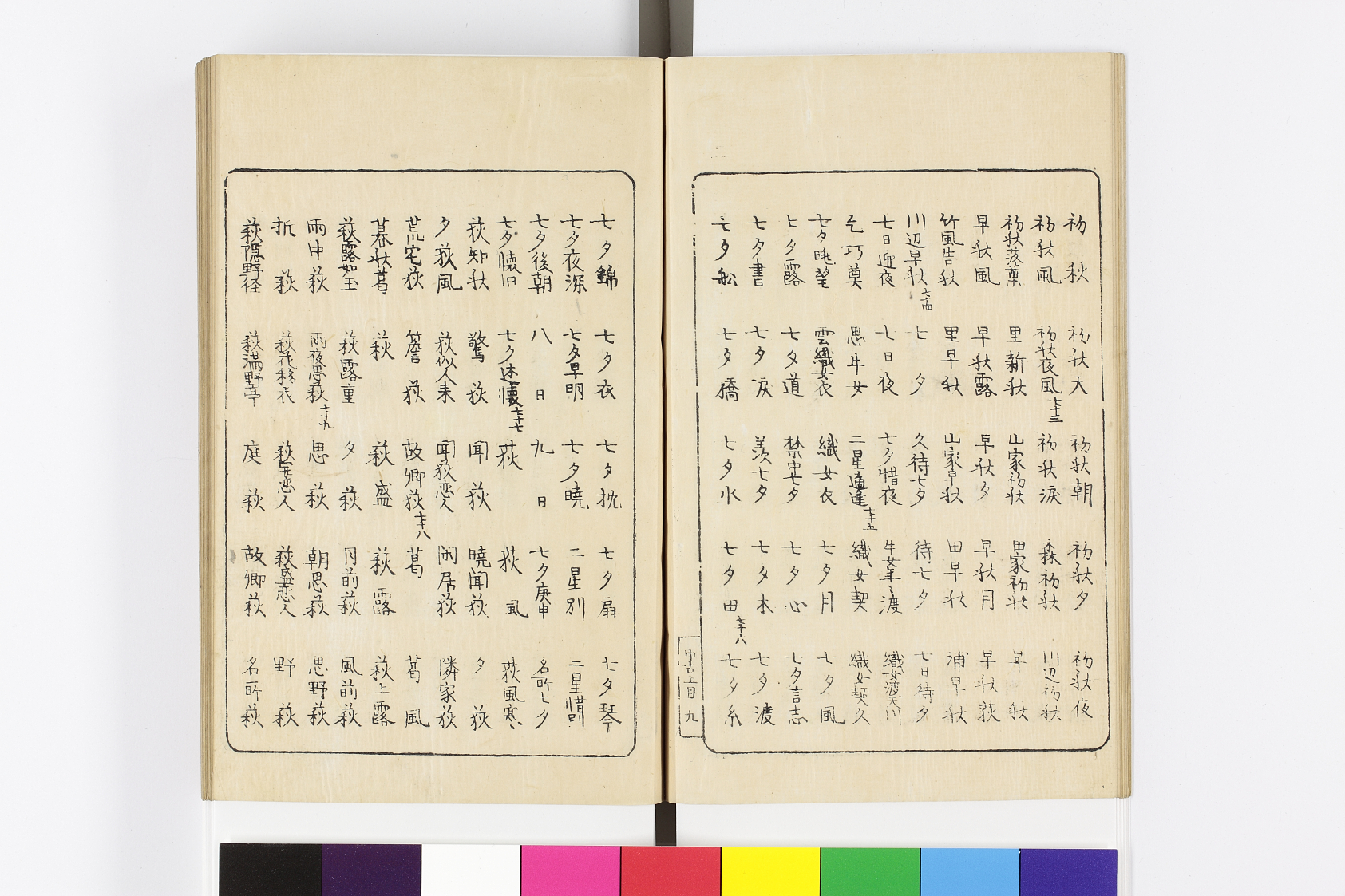 中古和歌類題集
