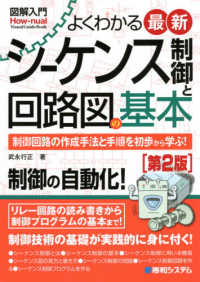 WebOPAC Local書誌詳細