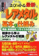 WebOPAC Local書誌詳細